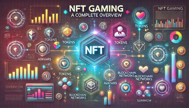 NFTゲームまとめ
