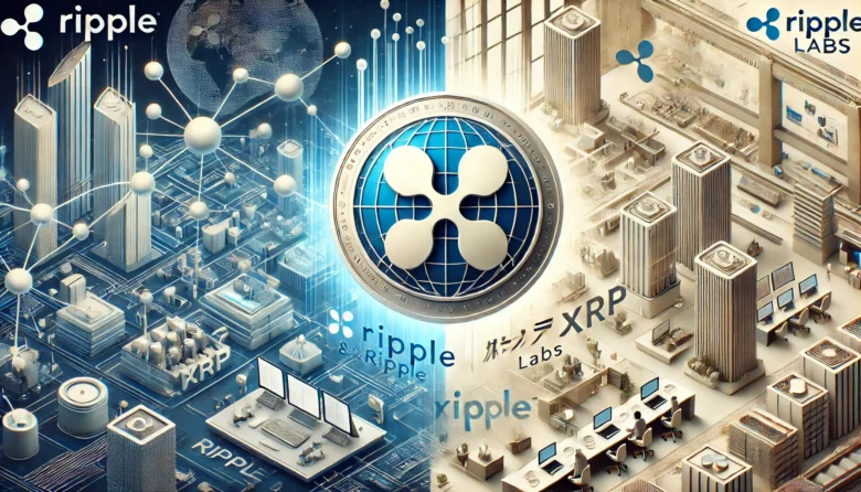 リップル(XRP)とリップル社について